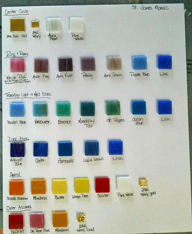 Mosaic Palette Sample Board